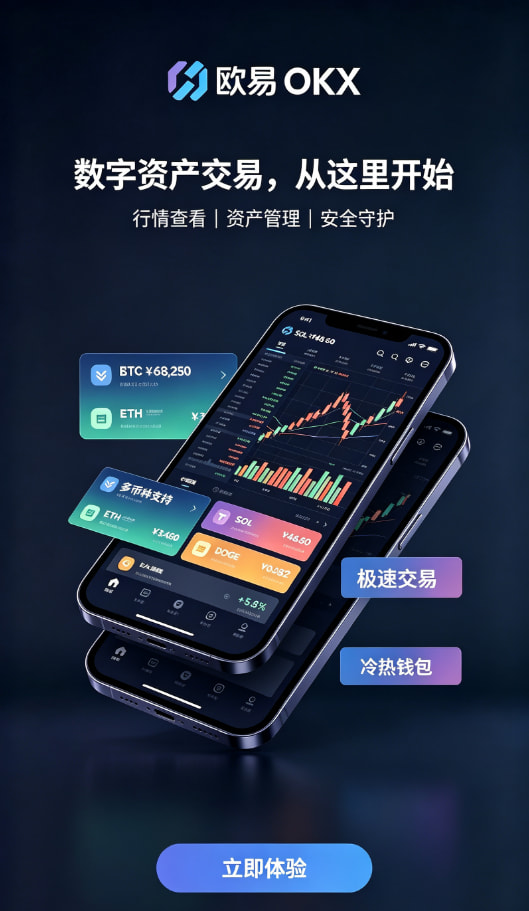 下载欧交易所app行情图表说明